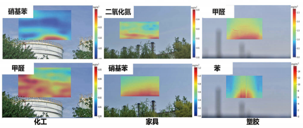 河北某园区：针对化工、家具、塑胶等企业的废气排口进行了超光谱成像观测。